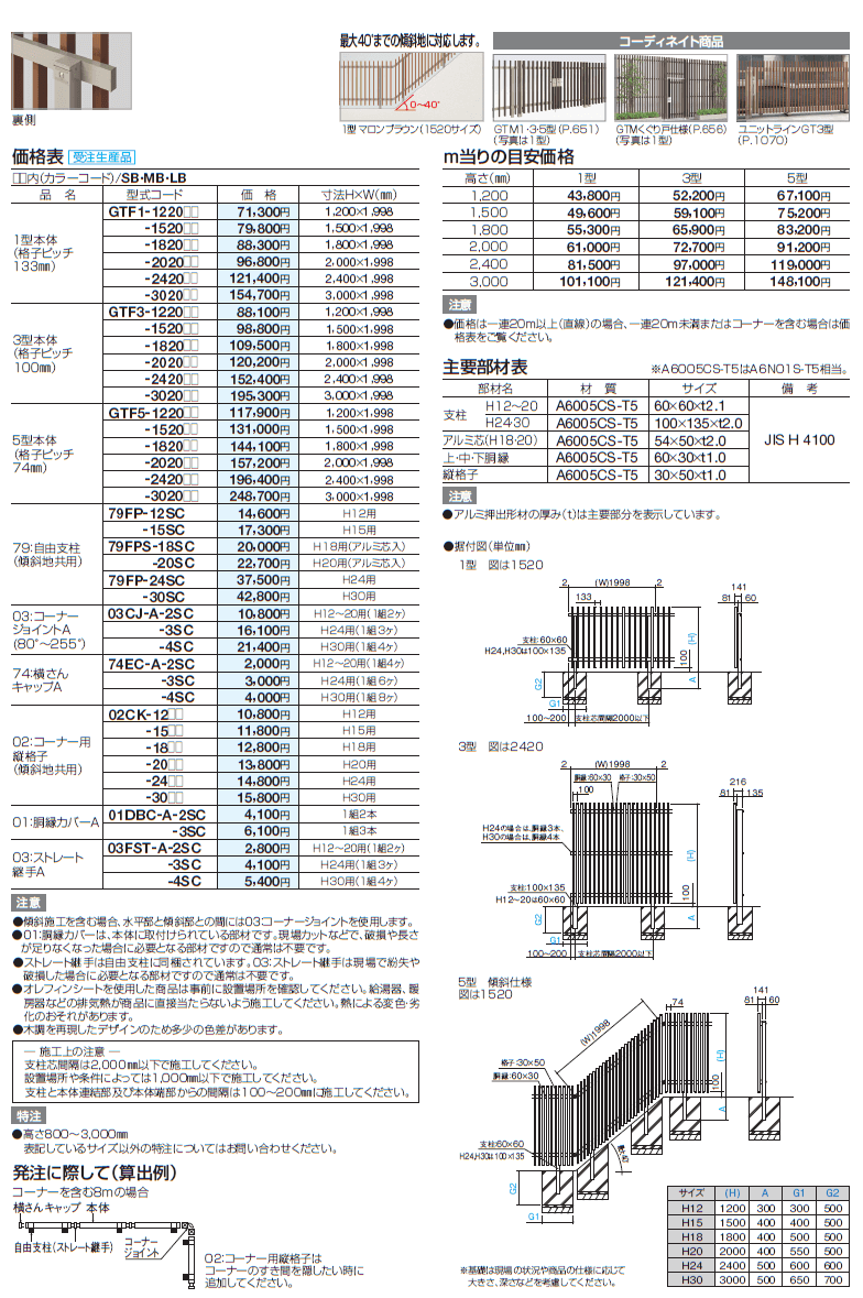 最大83％オフ！ 大型フェンス <br>四国化成 シコク <br>BRF1型用 <br>支柱 <br>H1000 <br>66MP-10  <br>ガーデン DIY 塀 壁 囲い 境界 屋外