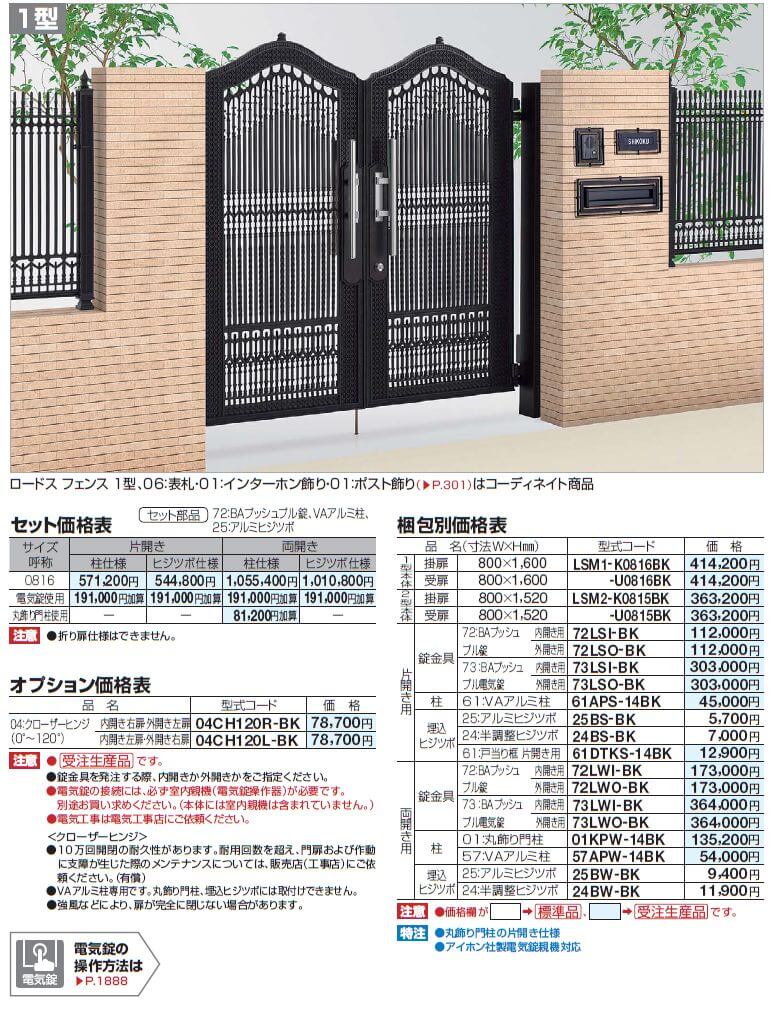 四国化成 04CH120R-BK クローザーヒンジ 内開き右扉/外開き左扉用